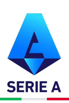 Сериал Ювентус — Дженоа